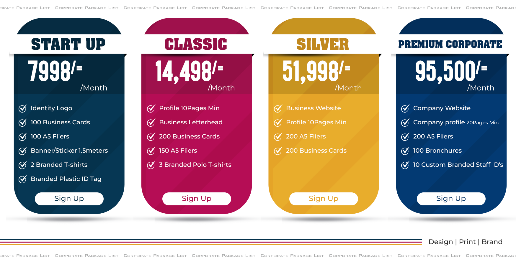 Bundle Package Pricing